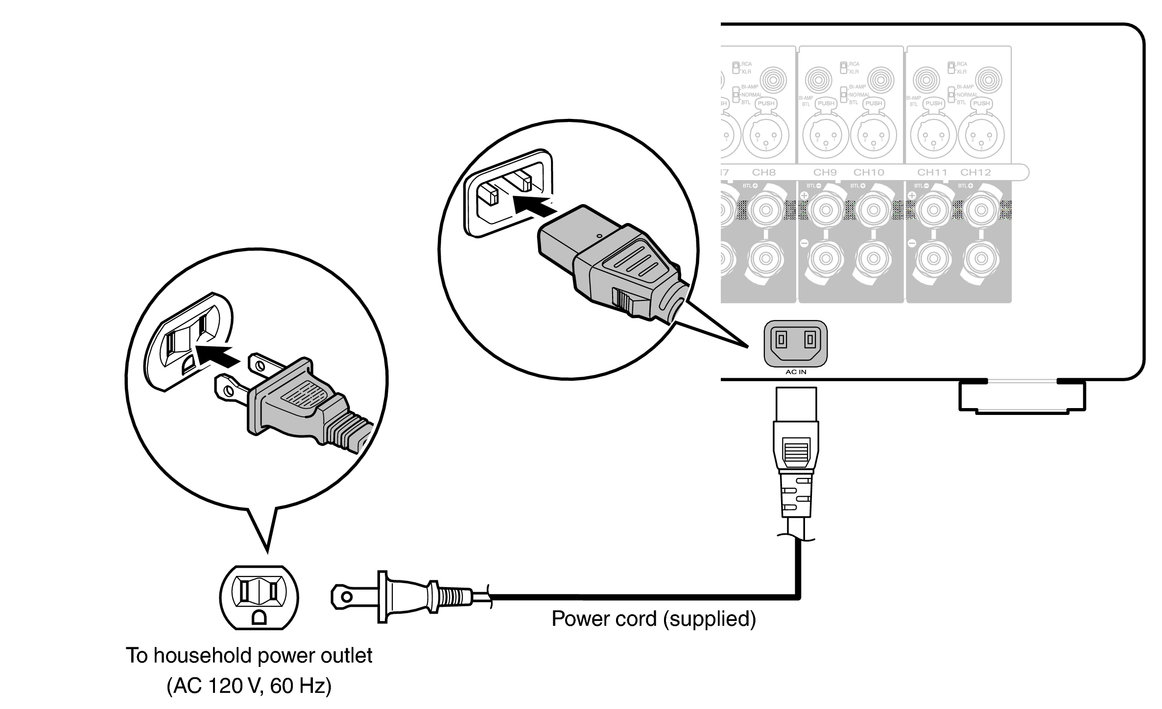 Conne AC AMP20